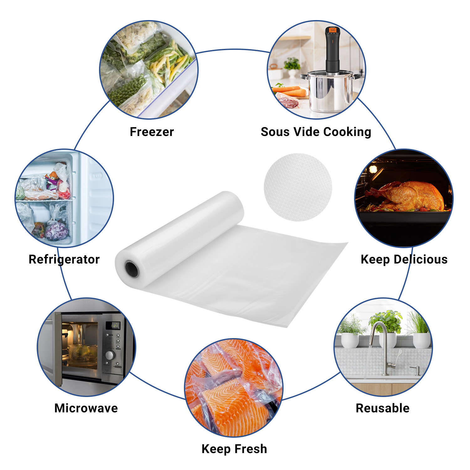 INKBIRD バキュームシーラーバッグ フードセーバー用、 - Meal Prep Vacuum Seal のレビューと価格