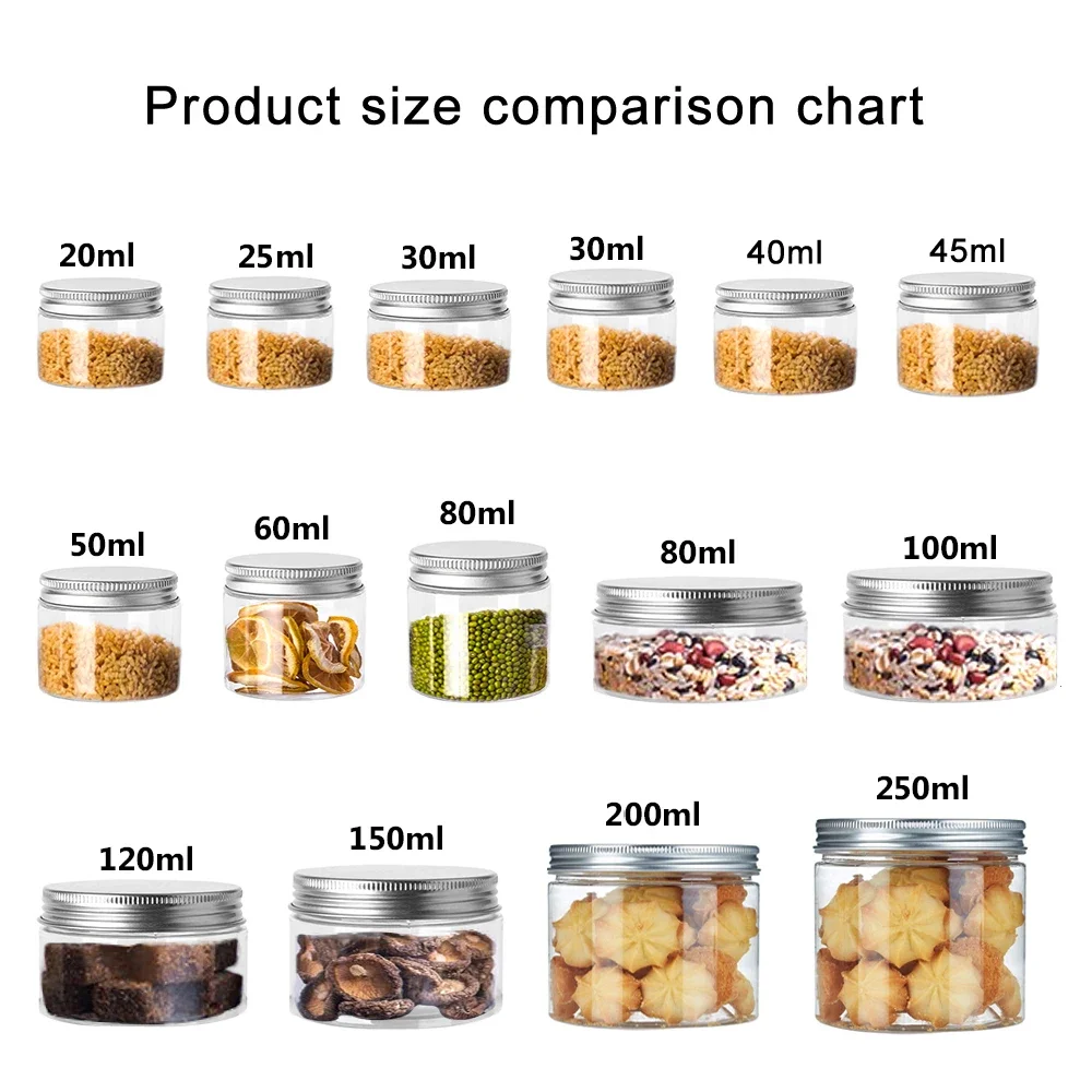 1-10個入り 20-250ml 透明PETジャー アルミ製 - Meal Prep Jar のレビューと価格